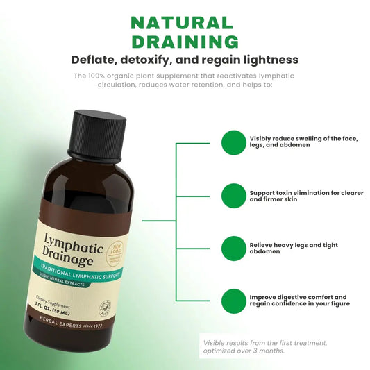 Charmora™ Lymphatic Drainage Drops — Natural Detox for Renewed Vitality
